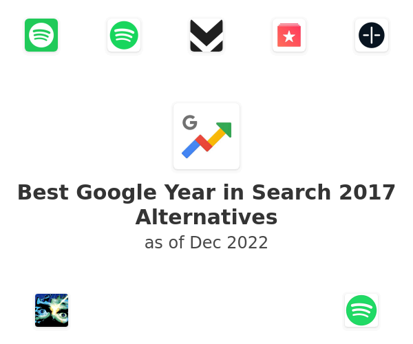 Best Google Year in Search 2017 Alternatives