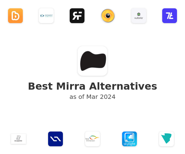 Best Mirra Alternatives