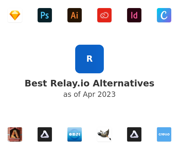 Best Relay.io Alternatives