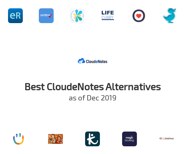Best CloudeNotes Alternatives