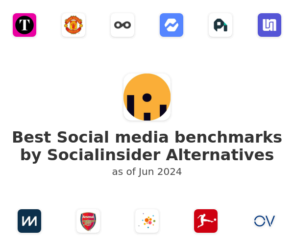 Best Social media benchmarks by Socialinsider Alternatives
