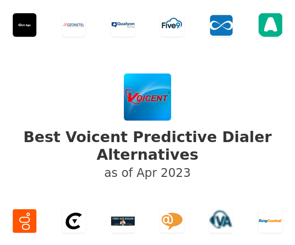 Best Voicent Predictive Dialer Alternatives