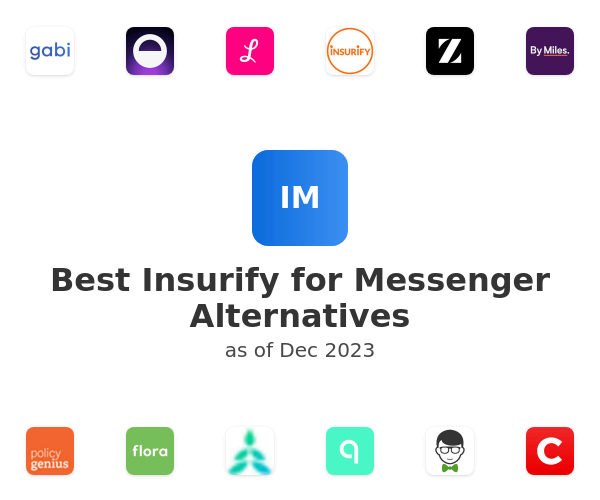 Best Insurify for Messenger Alternatives