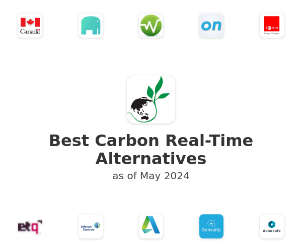 Best Carbon Real-Time Alternatives