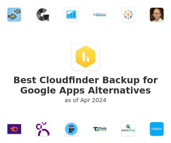 Best Cloudfinder Backup for Google Apps Alternatives