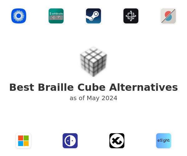 Best Braille Cube Alternatives