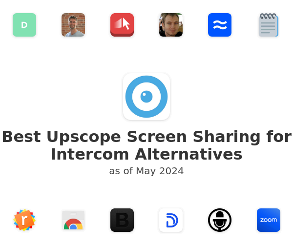 Best Upscope Screen Sharing for Intercom Alternatives