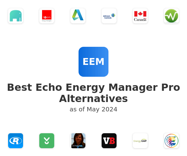 Best Echo Energy Manager Pro Alternatives