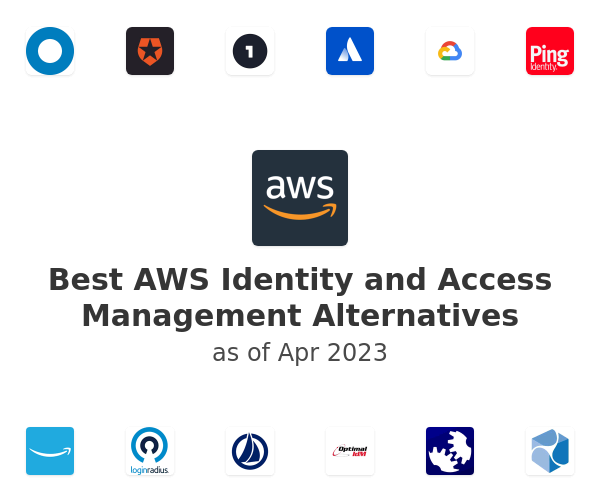Best AWS Identity and Access Management Alternatives