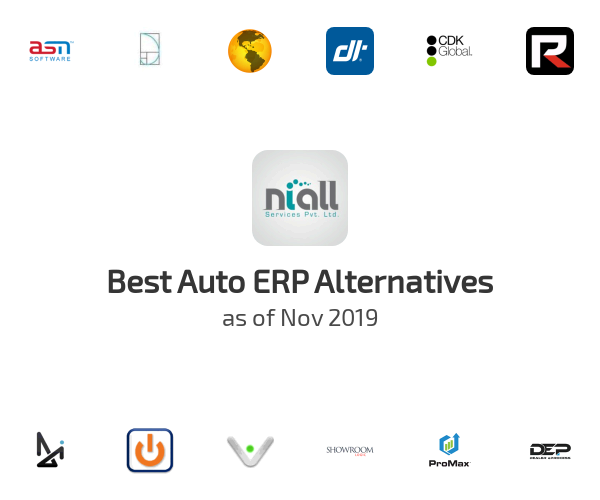 Best Auto ERP Alternatives