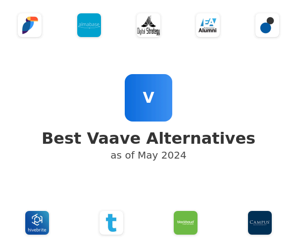 Best Vaave Alternatives