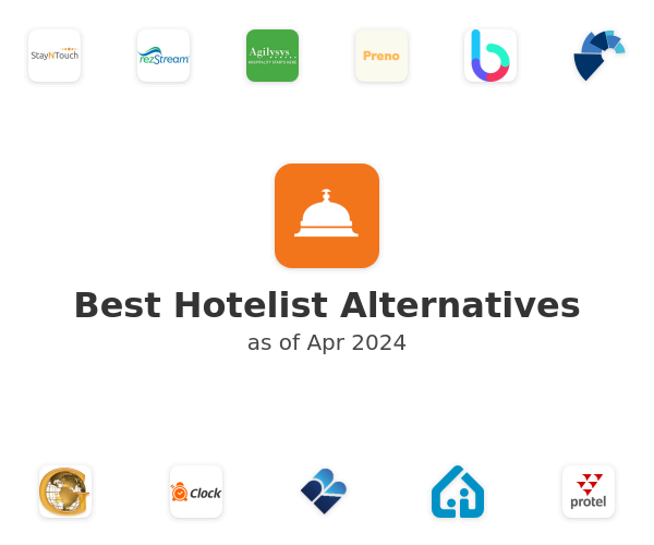 Best Hotelist Alternatives