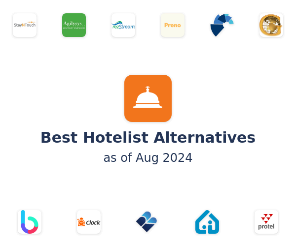 Best Hotelist Alternatives