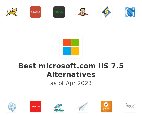 Best microsoft.com IIS 7.5 Alternatives