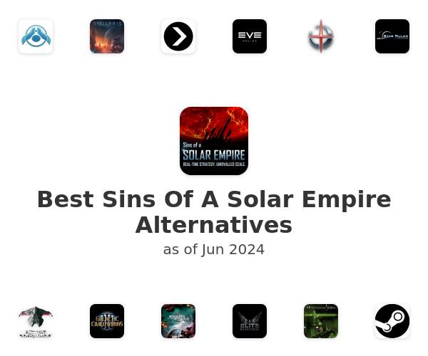 Best Sins Of A Solar Empire Alternatives