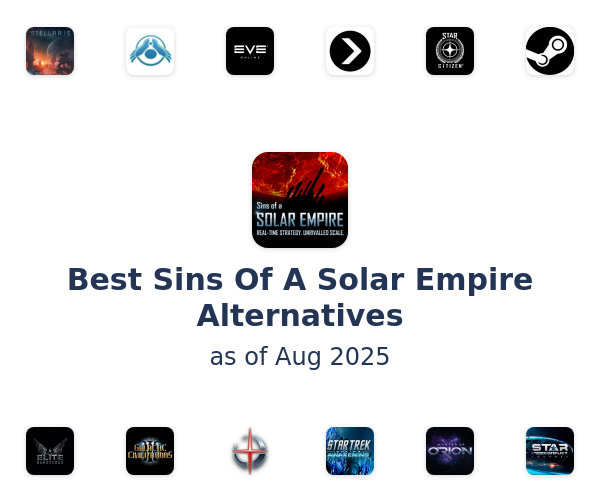 Best Sins Of A Solar Empire Alternatives