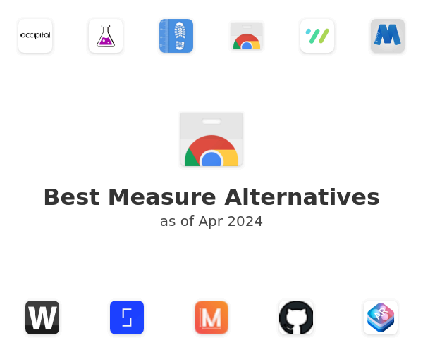 Best Measure Alternatives