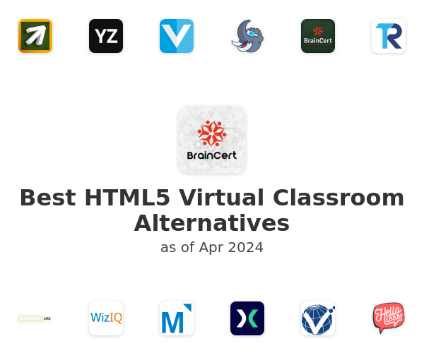 Best HTML5 Virtual Classroom Alternatives