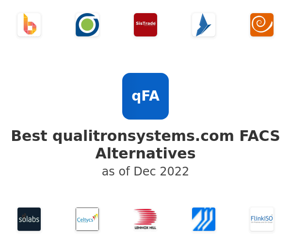 Best qualitronsystems.com FACS Alternatives
