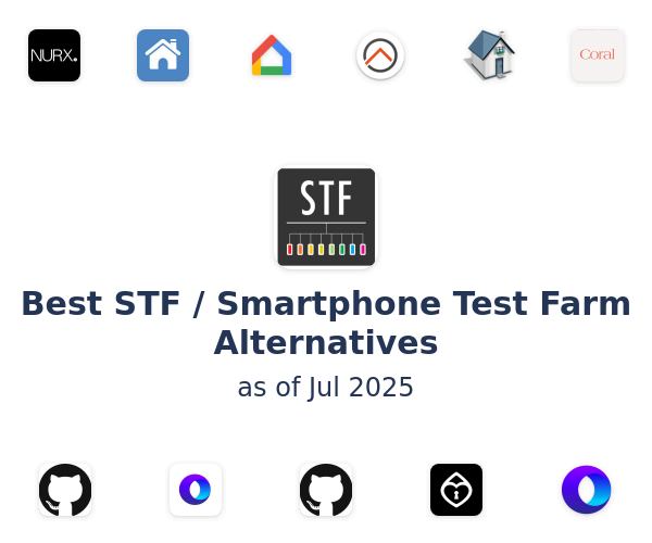 Best STF / Smartphone Test Farm Alternatives
