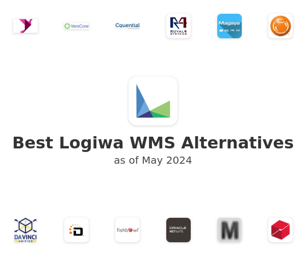 Best Logiwa WMS Alternatives