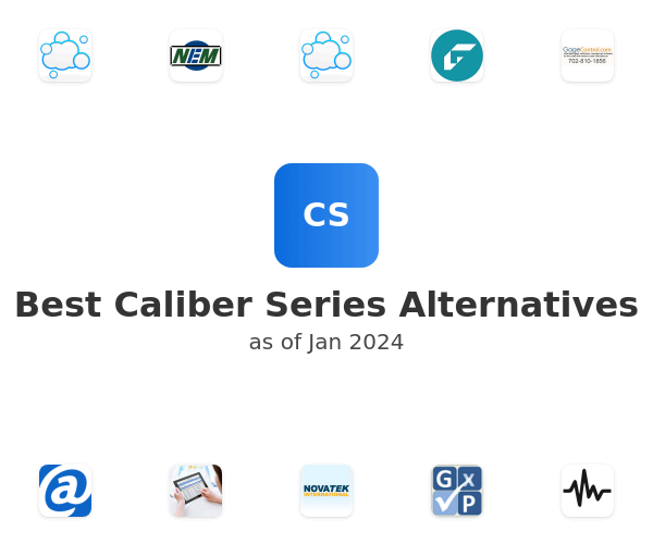 Best Caliber Series Alternatives