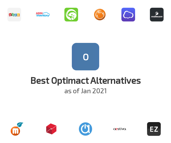 Best Optimact Alternatives