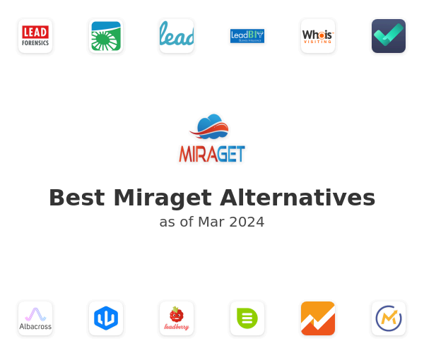 Best Miraget Alternatives