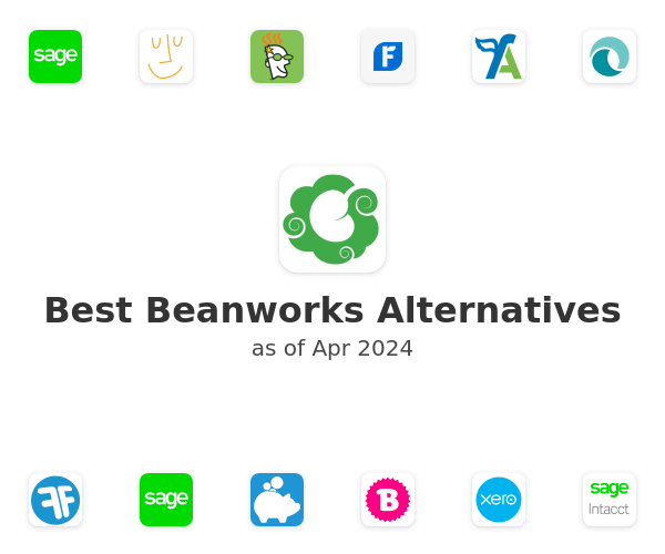 Best Beanworks Alternatives
