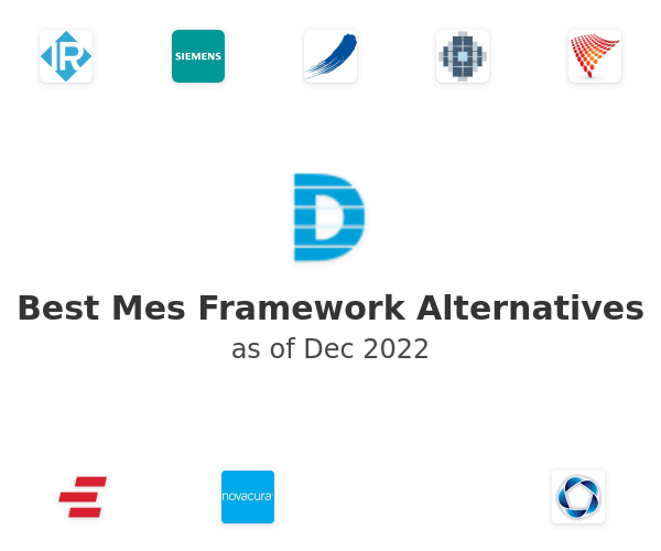 Best Mes Framework Alternatives