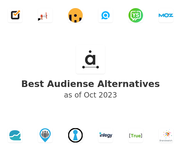 Best Audiense Alternatives