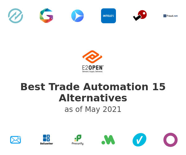 Best amberroad.com Trade Automation 15 Alternatives