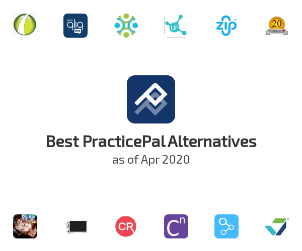 Best PracticePal Alternatives