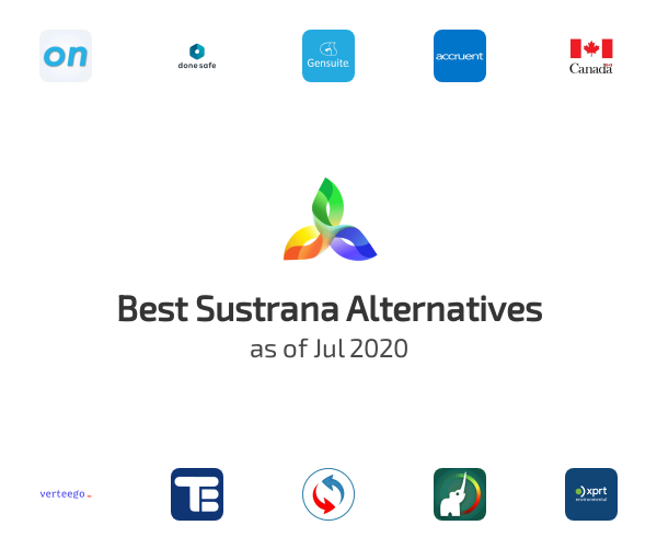 Best Sustrana Alternatives