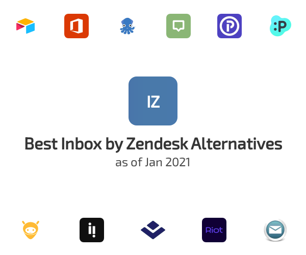 Best Inbox by Zendesk Alternatives
