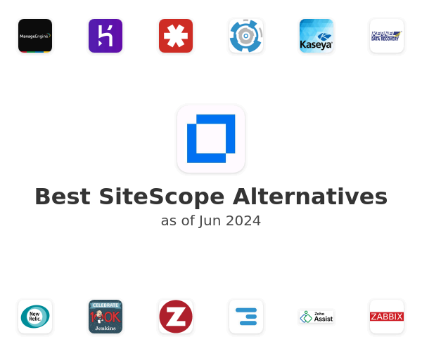 Best SiteScope Alternatives
