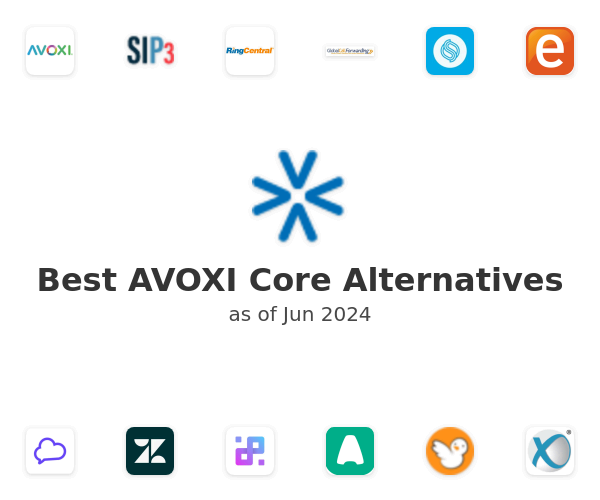 Best AVOXI Core Alternatives