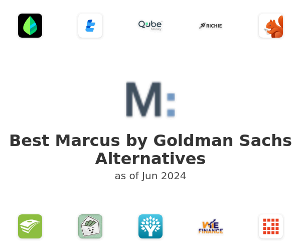 Best Marcus by Goldman Sachs Alternatives