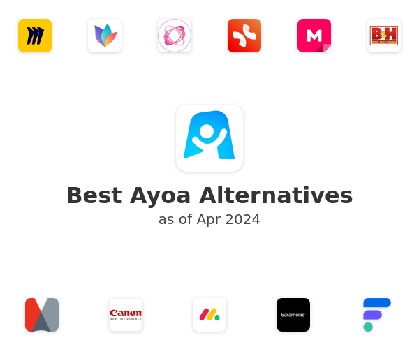 Best Ayoa Alternatives