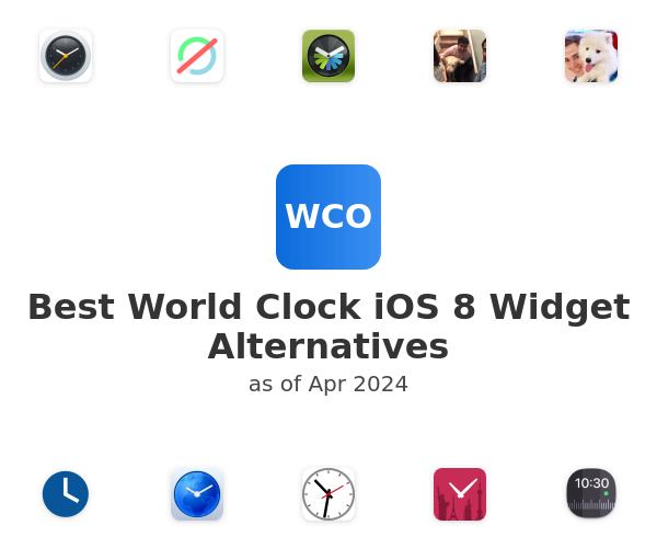 Best World Clock iOS 8 Widget Alternatives
