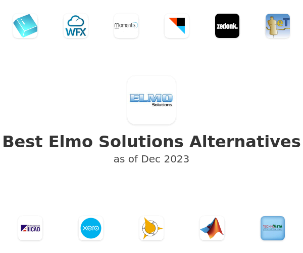 Best Elmo Solutions Alternatives