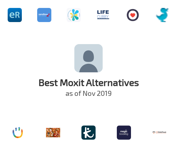 Best Moxit Alternatives