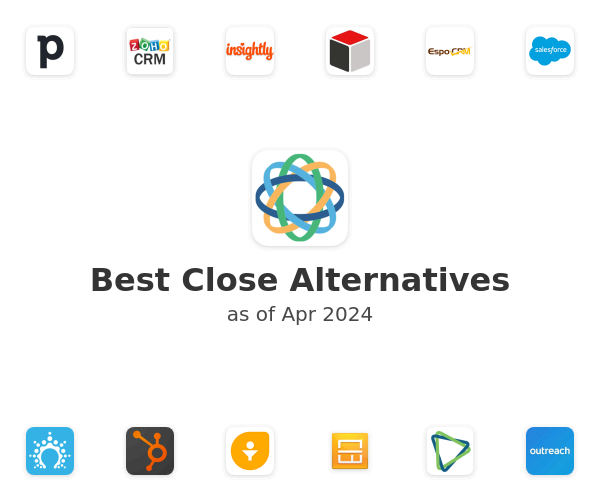 Best Close Alternatives