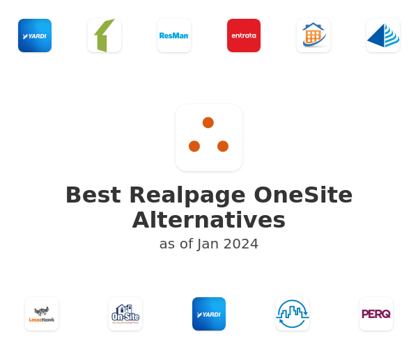 Best Realpage OneSite Alternatives
