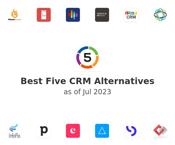 Best Five CRM Alternatives