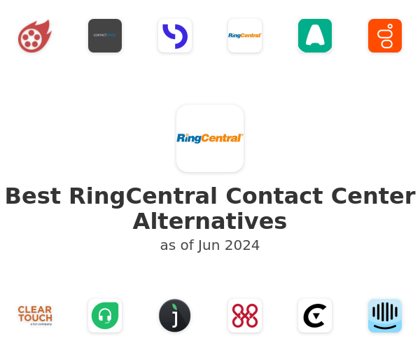 Best RingCentral Contact Center Alternatives