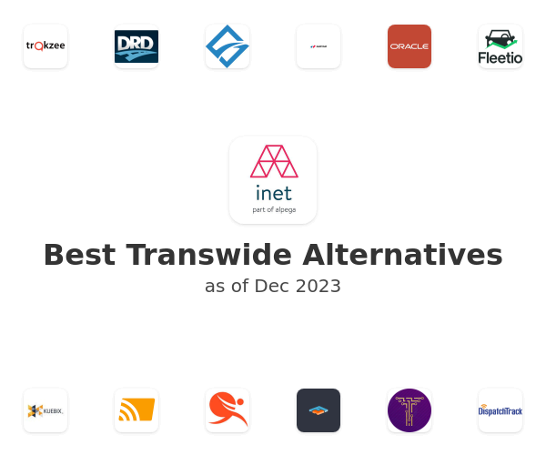 Best Transwide Alternatives