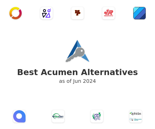 Best Acumen Alternatives