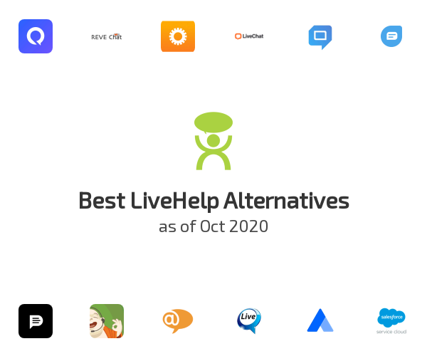 Best LiveHelp Alternatives
