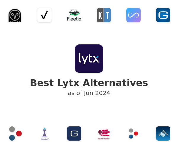 Best Lytx Alternatives